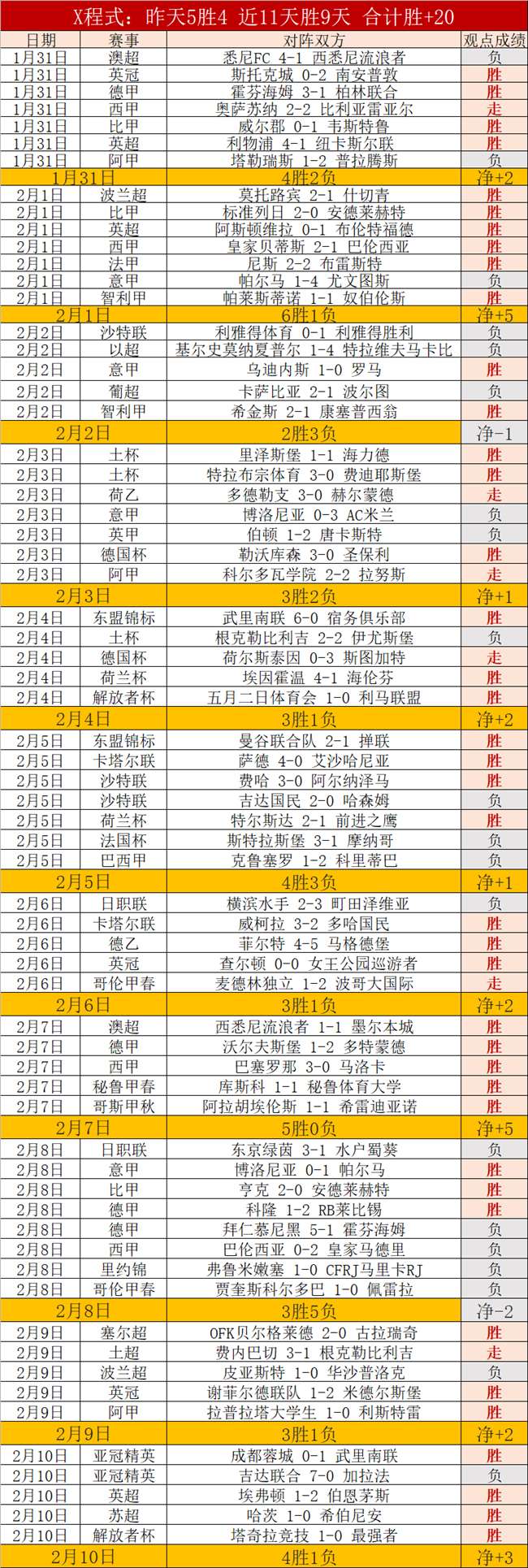 激战再续,杯上海,广东,BBIN,BBIN平台,在线博彩,BBIN老虎机,真人娱乐,电子游戏平台,BBIN官网