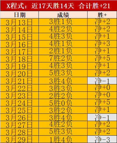 新型工业化,亮点解析,官方速递,BBIN,BBIN平台,在线博彩,BBIN老虎机,真人娱乐,电子游戏平台,BBIN官网