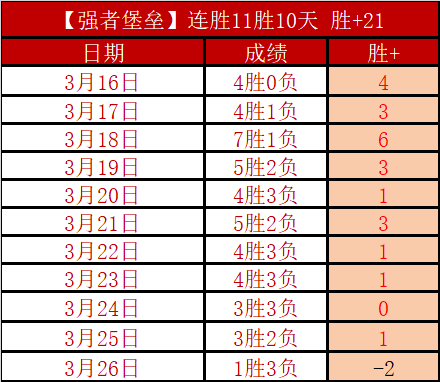 英国政府计,划解除英超,红名单国家,BBIN,BBIN平台,在线博彩,BBIN老虎机,真人娱乐,电子游戏平台,BBIN官网