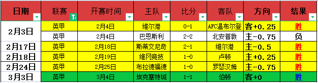 排列三,期字谜预测,及诗迷胆码,BBIN,BBIN平台,在线博彩,BBIN老虎机,真人娱乐,电子游戏平台,BBIN官网