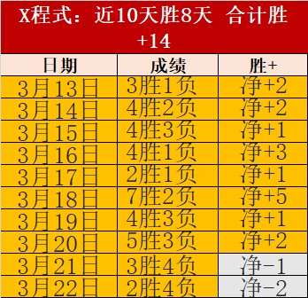 韦世豪奇迹,般入选国家,侯永永梦想,BBIN,BBIN平台,在线博彩,BBIN老虎机,真人娱乐,电子游戏平台,BBIN官网