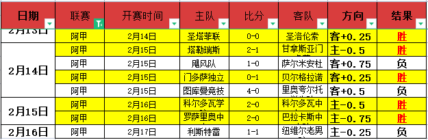 推荐,排列三,期鱼儿专家,BBIN,BBIN平台,在线博彩,BBIN老虎机,真人娱乐,电子游戏平台,BBIN官网