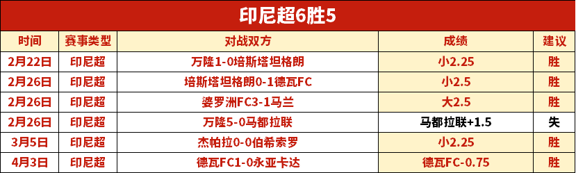 林总分享英,甲赛事,维冈竞技主,BBIN,BBIN平台,在线博彩,BBIN老虎机,真人娱乐,电子游戏平台,BBIN官网