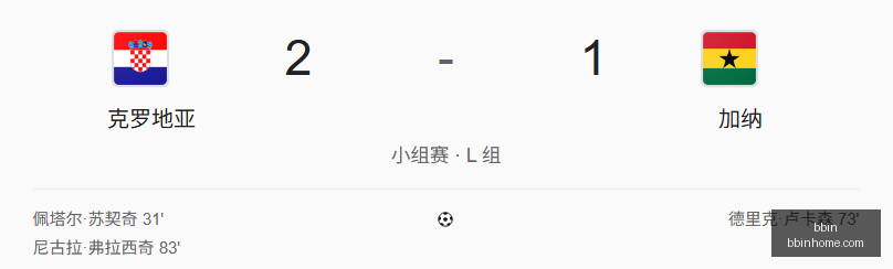 篮球新季前,越南联,场战况解析,BBIN,BBIN平台,在线博彩,BBIN老虎机,真人娱乐,电子游戏平台,BBIN官网