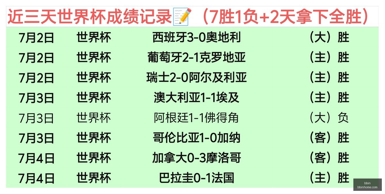 突发变动引,发关注,bbin,BBIN,BBIN平台,在线博彩,BBIN老虎机,真人娱乐,电子游戏平台,BBIN官网