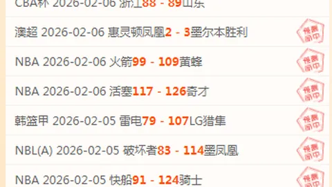 塔图姆近8场赛事半数助攻上双，马祖拉盛赞其比赛洞察力卓越
