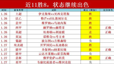U20亚足预选赛：德国青训力量加持，中华队对巴林挑战充满信心