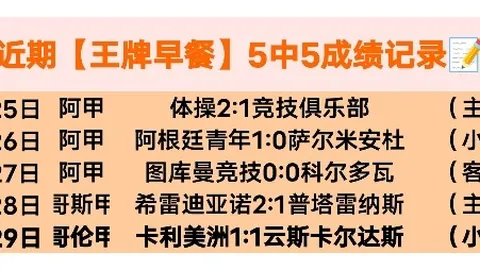 篮球盛宴，NBA激战正酣！28战22胜，备战攻略全解析，信心之战不容错过的焦点对决！