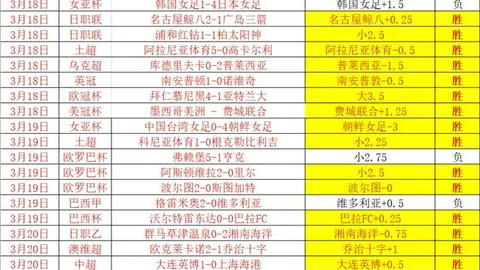 第2026061期 大乐透2026061期专家推荐：跨度分析