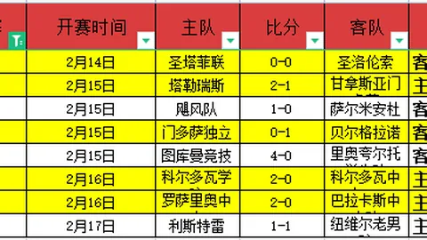 推荐 排列三2026070期鱼儿专家精推独胆