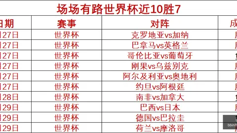 bbinBBIN突发变动引发关注